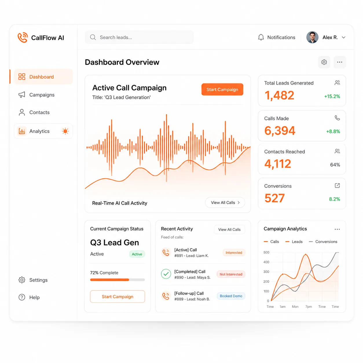 Creative Intelligence Ad Analytics