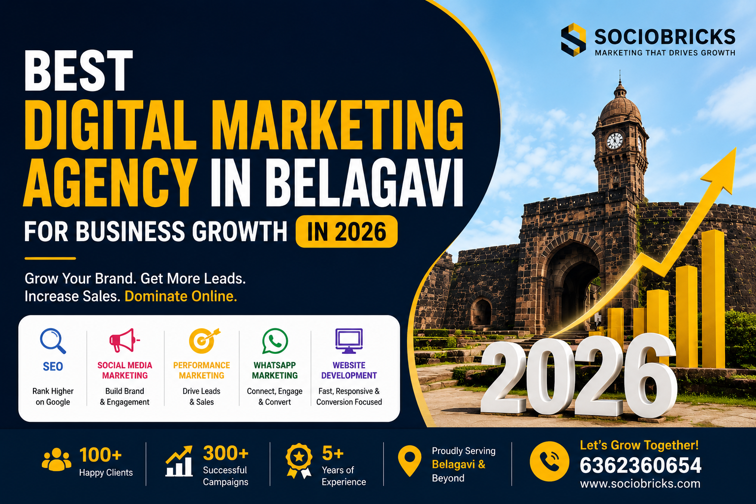 digital marketing agency in Belagavi